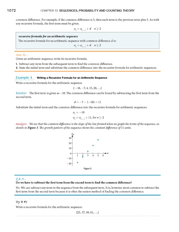 Algebra and Trigonometry - 